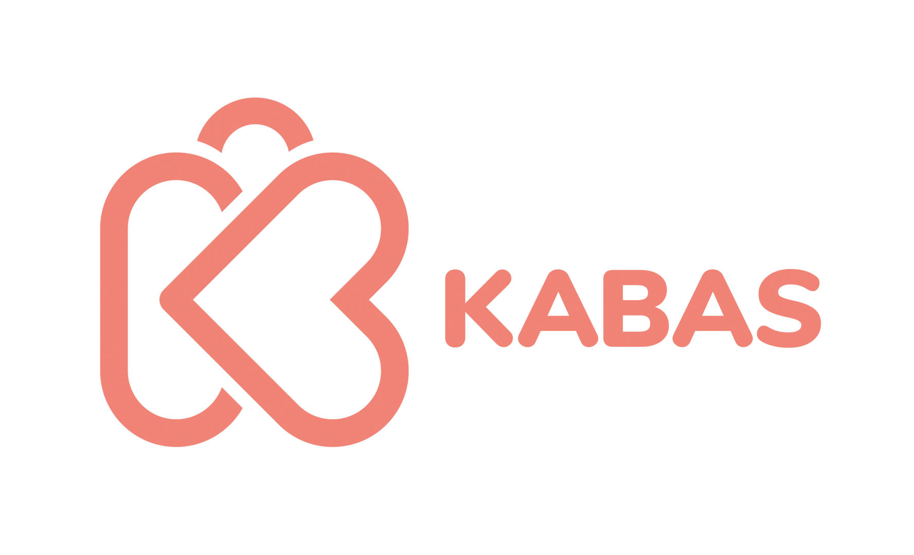 Jouw digitale toolbox, Kabas