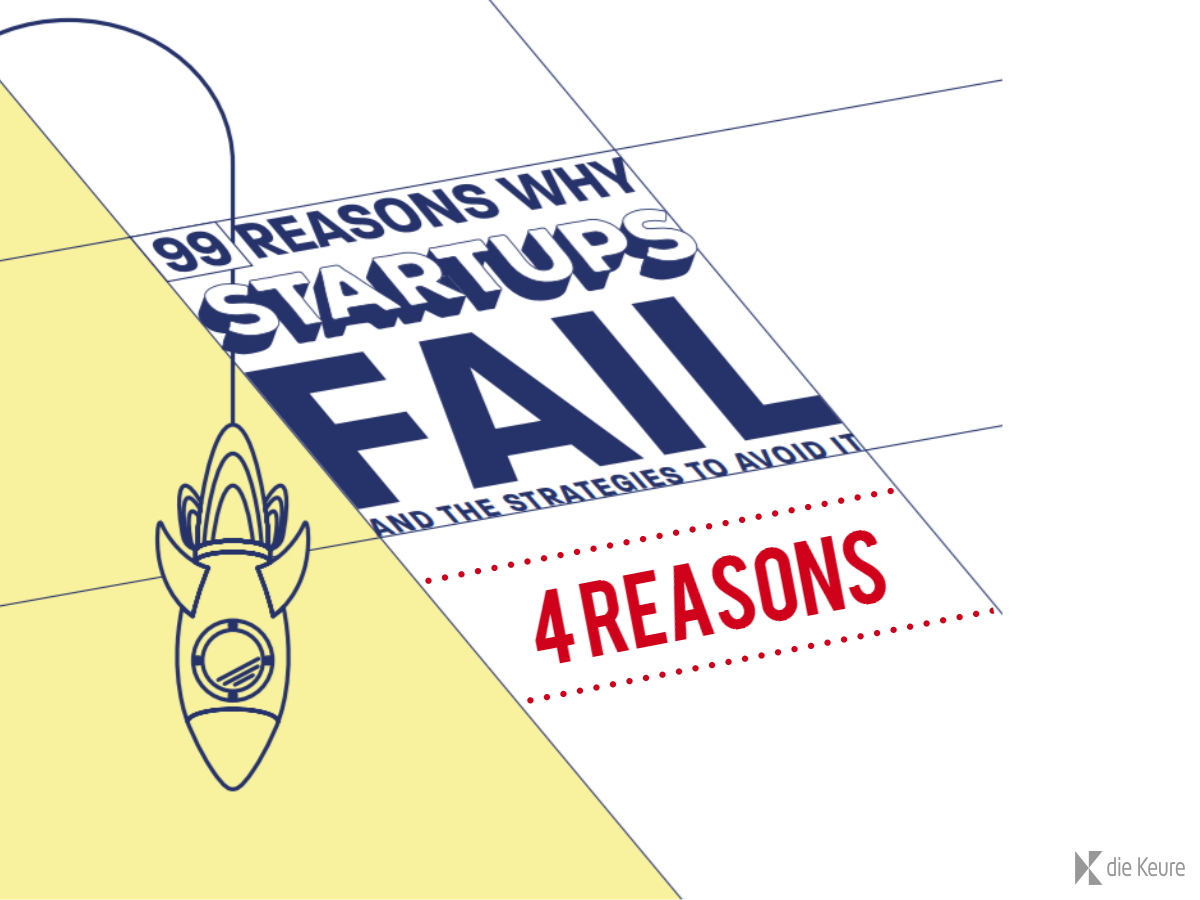 Why do startups fail? #1