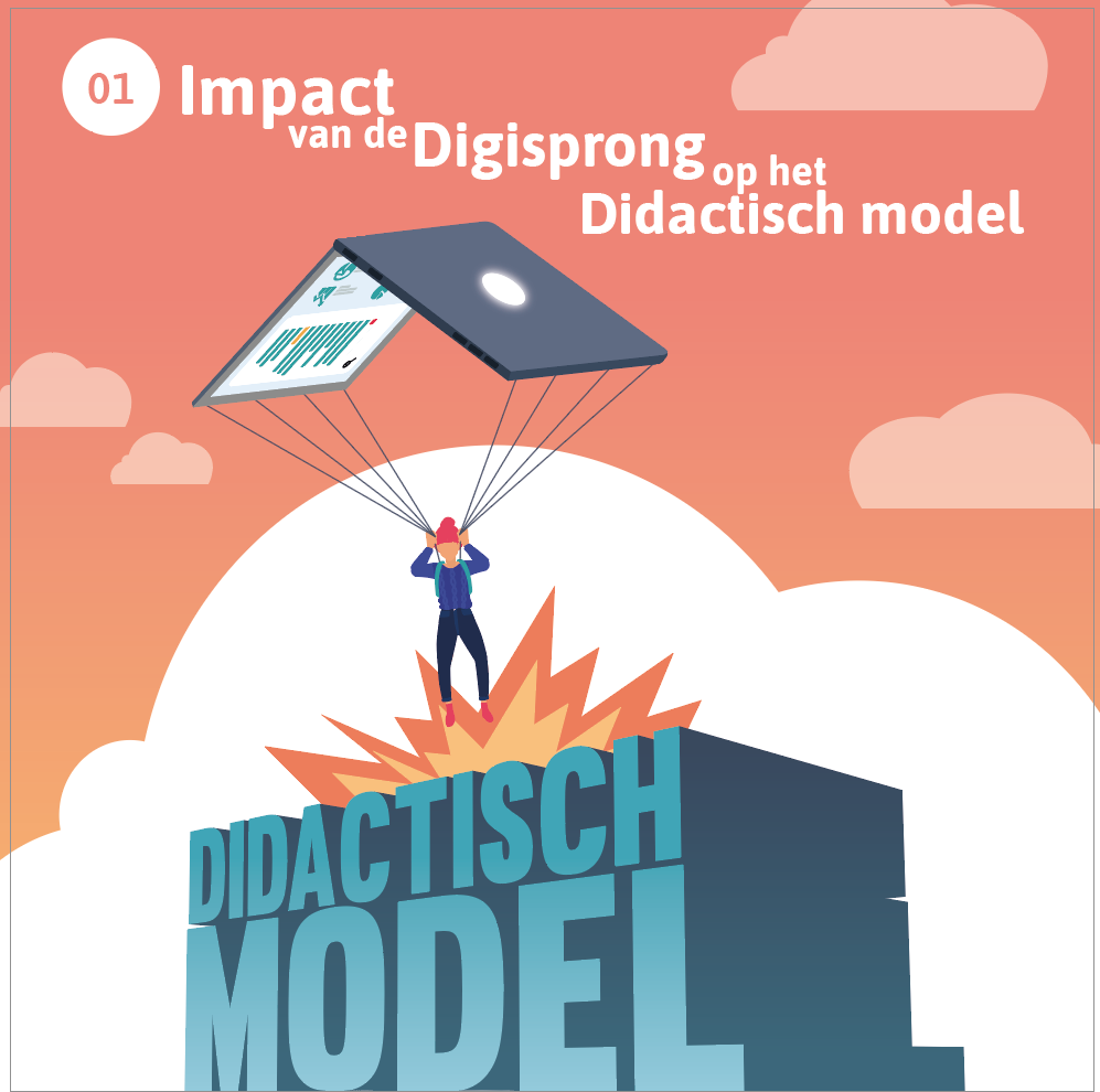 Digisprong - Didactisch model