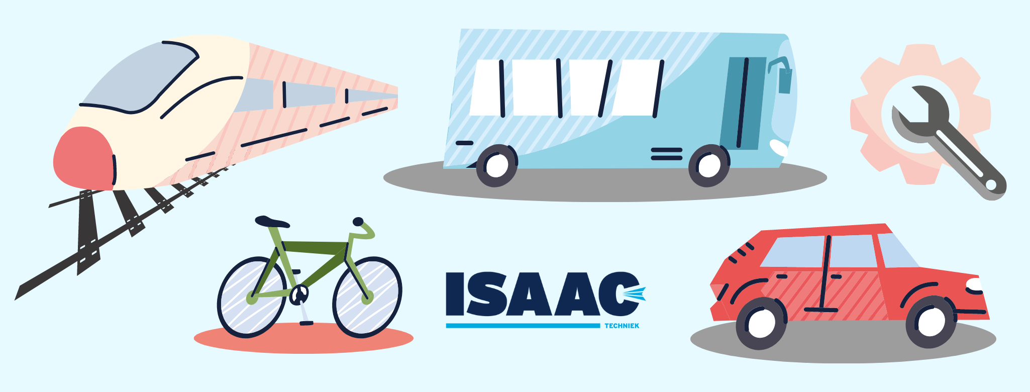 Isaac-techniek | Mobiliteit en transport